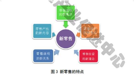公司不正常的企業(yè)可以注銷嗎？如何注銷經(jīng)營異常的公司？