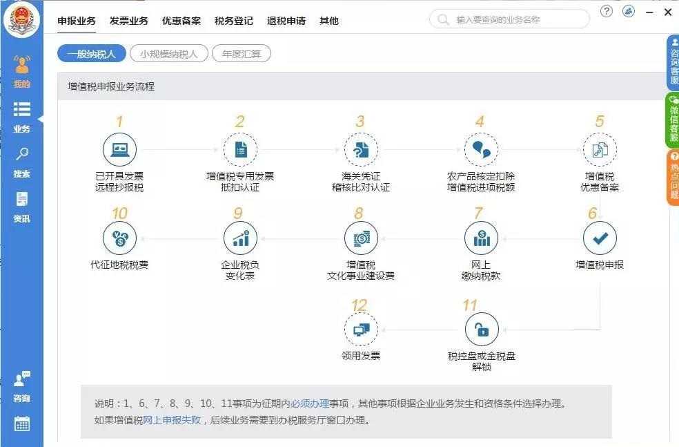辦理稅務(wù)注銷需要哪些資料？整理納稅證明應該怎么做？