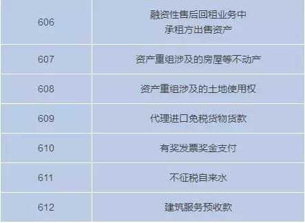 3月1日起不能收藏個(gè)人收藏碼了嗎？我要注冊(cè)個(gè)體戶才能收錢(qián)嗎？